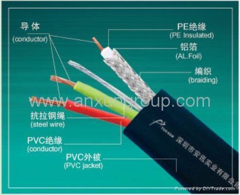 CCTV cable special for elevator use, with power