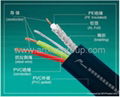 CCTV cable special for elevator use, with power 1