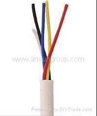 RG59 shotgun siamese cable 4