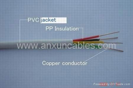 RG58 coaxial cable 4