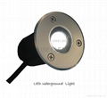 COB High Power DMX RGB Underground Light