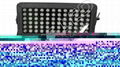 High Power DMX RGB LED Flood Light  4