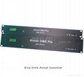 Madrix Compatible DMX LED Artnet Controller