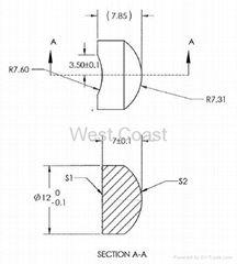 Spherical-cylindrical lens 