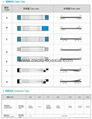 Flat Flexible Conductor (FFC) Cables OEM/ODM