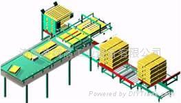 濟南美域高無人化全自動綑紮機 2