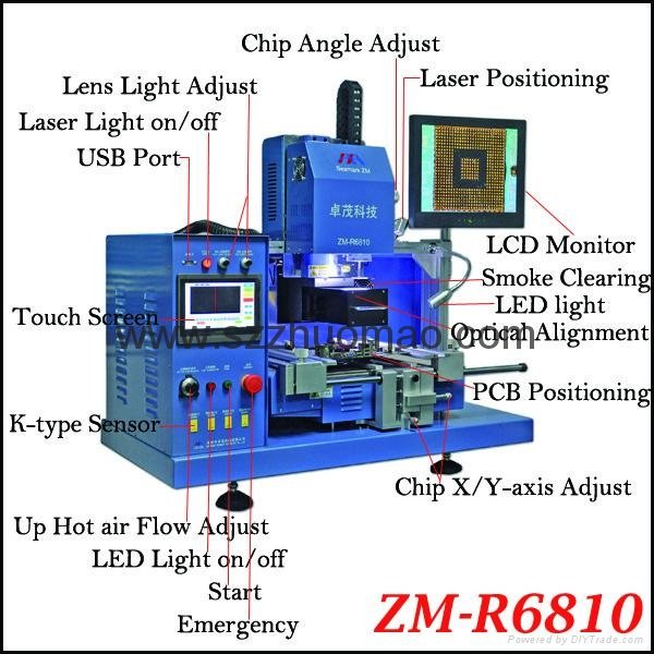 zhuomao ZM-R6810 automatic vga desoldering soldering machine 2
