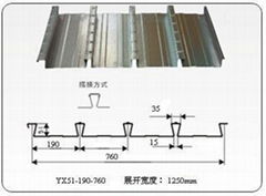 YX51-190-760樓承板