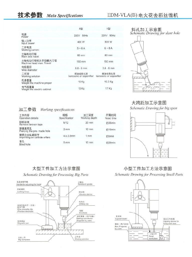 便携式电火花去断丝锥机EDM-B型 3