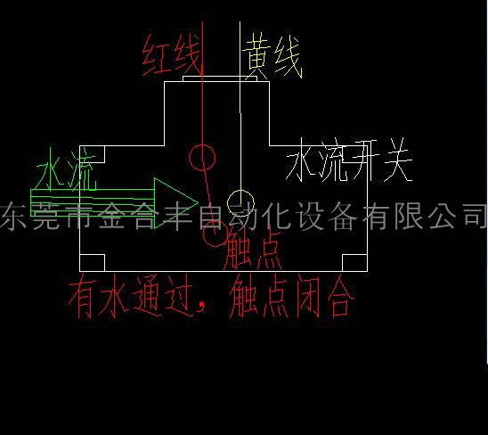 Flow control switch  W4-P 5