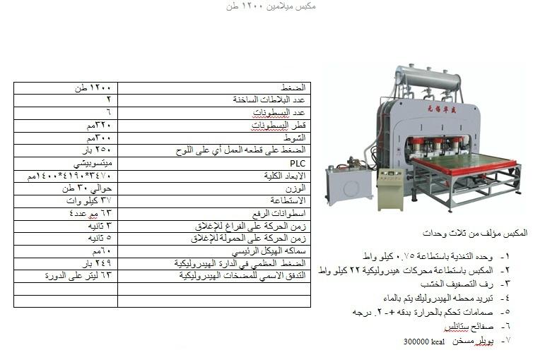 melamine press 3