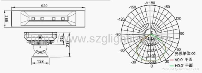 GL-TL-B2C-400W high power outdoor tunnel lamps 5