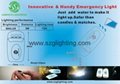 New Energy, Water-activated Emergency LED Light