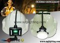 GS5-C  water-proof underground  miner cap lamp with 8000lux strong brightness  3