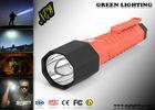 GLT-666 25000 Lux Explosion-proof Flashlights IP68 Led Torch with USB Charging 4