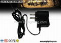 GLC-07(A) single charger for GL2.5-A