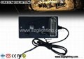 Mining Lamp single charger GLC-03(A)