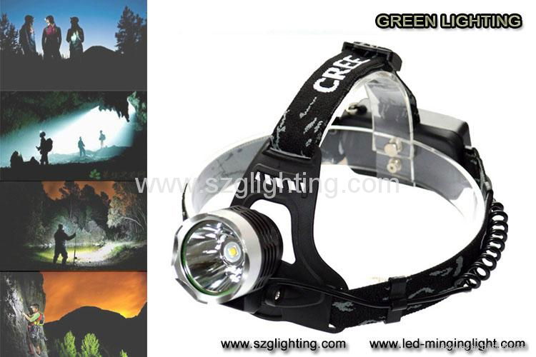 GL-H02-T6 LED high power bicycle lamp and head lamp