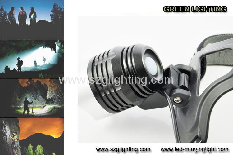 GL-H02-T6 LED high power bicycle lamp and head lamp 3