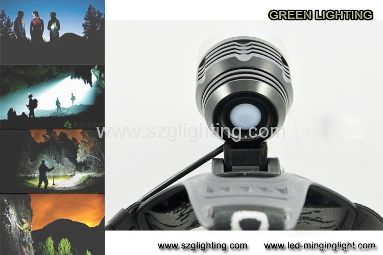 rechargeable headlamp