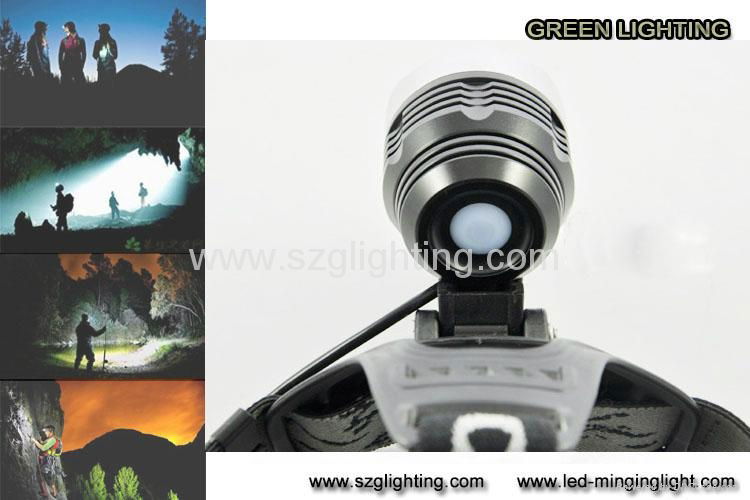 GL-H02-T6 LED high power bicycle lamp and head lamp 4