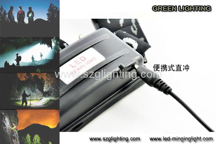 GL-H02-T6 LED high power bicycle lamp and head lamp 5