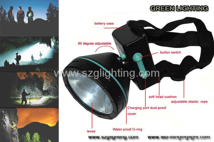 GL-HT3 3W led high power, 12000lux strong brightness head lamp 2