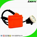 GJ6.0-A rechargeable NI-MH battery Coal Mining Cap Lamp