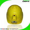 GL-1000 1W 4000LUX high beam helmet