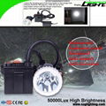 Brightest 50000 Lux Underground Mining Cap Lamps for Hunting 5