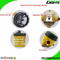 25000 Lux Mining Safety Cap Lamp with Cable SOS Low Power Warning Function