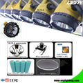 GL12-A 25000 lux 10.4Ah LED Mining Cap Light SOS Function  5