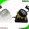 25000lux Rechargeable Coal Miner Headlamp Waterproof IP68 Mining Cap Light 