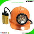 25000 Lux Mining Cap Light IP68 Waterproof LED Miner Headlamp SAMSUNG Battery