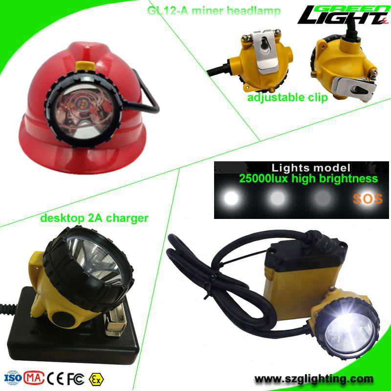 25000 Lux Mining Cap Light IP68 Waterproof LED Miner Headlamp SAMSUNG Battery 2