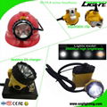 25000 Lux Mining Cap Light IP68 Waterproof LED Miner Headlamp SAMSUNG Battery