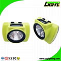  20000lux 5V 2A IP68 Rechargeable Mining Cap Lamp with OLED Screen