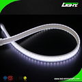 Explosion proof Safety Led Light Strips with Multi-color IP68 Waterproof