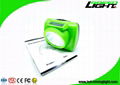 15000 Lux Cordless Cap Lamp 6.8Ah