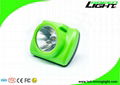 15000 Lux Cordless Cap Lamp 6.8Ah Waterproof OLED Screen Miner Headlight