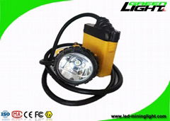 25000 Lux Underground Mining Hard Hat Lights with SAMSUNG battery Led Cap Lamp