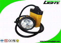 GL12-A 25000 lux 10.4Ah LED Mining Cap Light SOS Function 