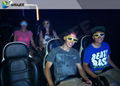 Electronic 4D Cinema System , 4D Motion Chair Surrounding Environment Simulation 1