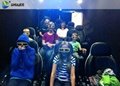 Electronic 4D Cinema System , 4D Motion Chair Surrounding Environment Simulation 5