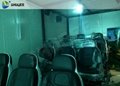 Electronic 4D Cinema System , 4D Motion Chair Surrounding Environment Simulation 10