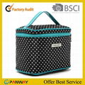 bag cosmetic bags, toiletry kits 1