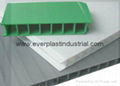 Coroplast, Correx, Corrugated Plastic