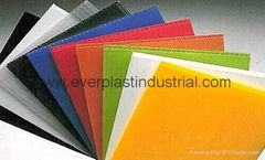 Fluted Polypropylene Sheet