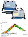 Geoelectrical Detector Waterfinder 1