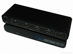 1 to 4 port HDMI Splitter -------Metal Ver1.4 3D